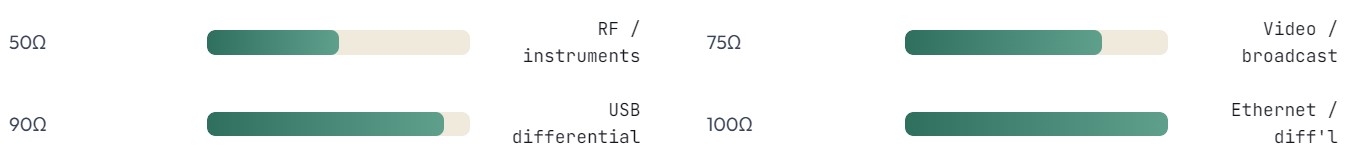 common-characteristic-impedance_en_new.jpg