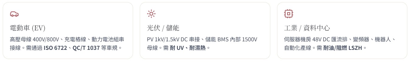 large-current-main-application-area_cn_new.jpg