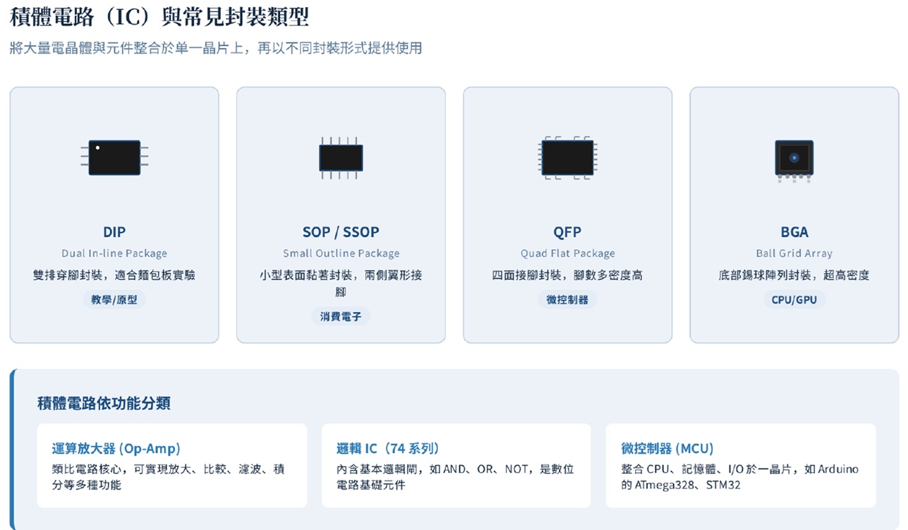ic_package_cn.jpg